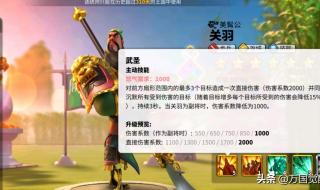 万国觉醒什么位置好